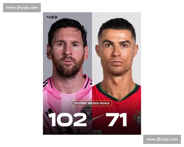 外媒统计失点榜:C 罗 34 次居首,梅西 32 次紧随其后 外媒统计失点榜:C 罗 34 次居首,梅西 32 次紧随其后