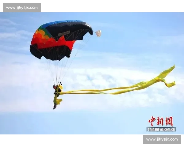 吉安上空的巅峰对决:国际跳伞盛宴震撼启幕 吉安上空的巅峰对决:国际跳伞盛宴震撼启幕